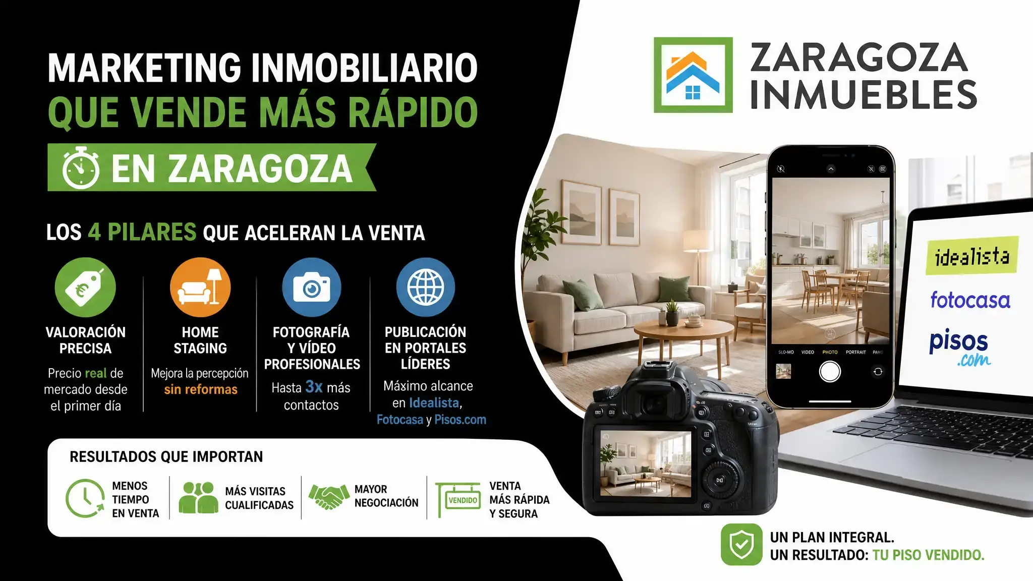 El Marketing Inmobiliario que Vende Pisos Más Rápido en Zaragoza